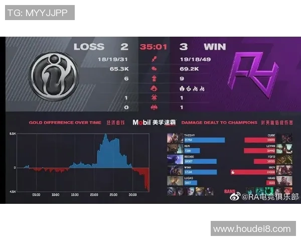 凯泽与基尔对决分析及比分推荐，助你精准预测比赛结果